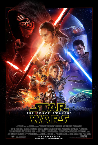 Star Wars: The Force Awakens Movie Review
